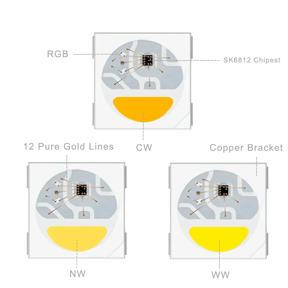 Bande LED RGBW 4 en 1 SK6812 adressable individuellement, 30/60/144 LED/m, IP30/65/67, 5 V CC 2