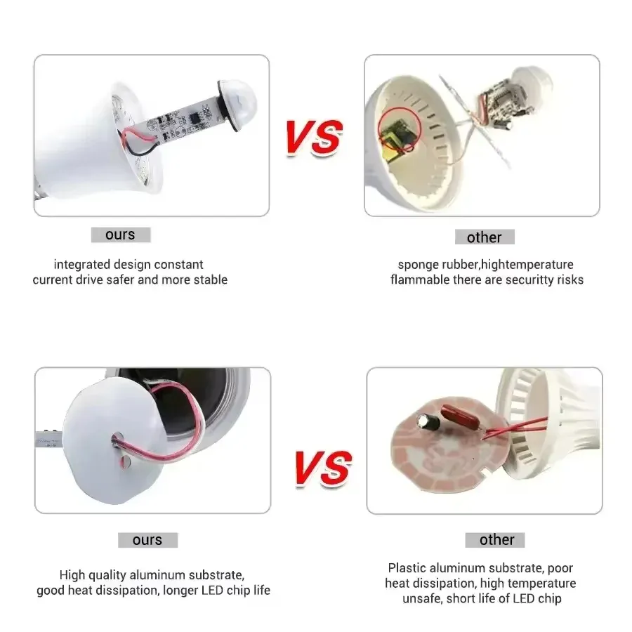 Ampoule LED E27 à détecteur de mouvement PIR, allumage et extinction automatiques, veilleuse pour porche, escaliers et garage 6