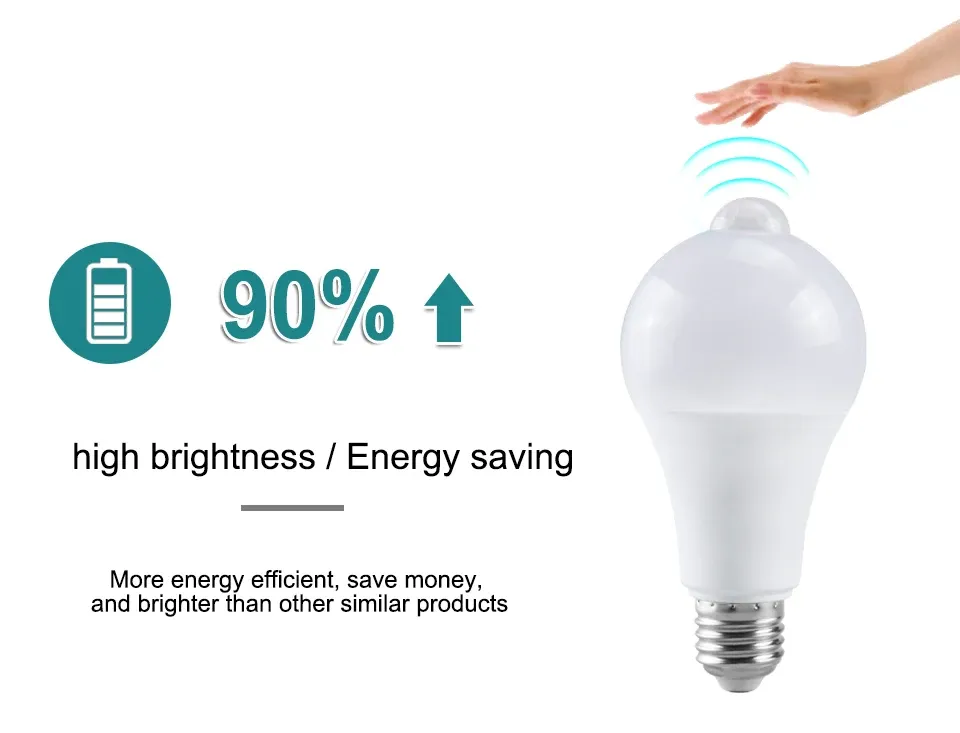 Ampoule LED à détecteur de mouvement en situation