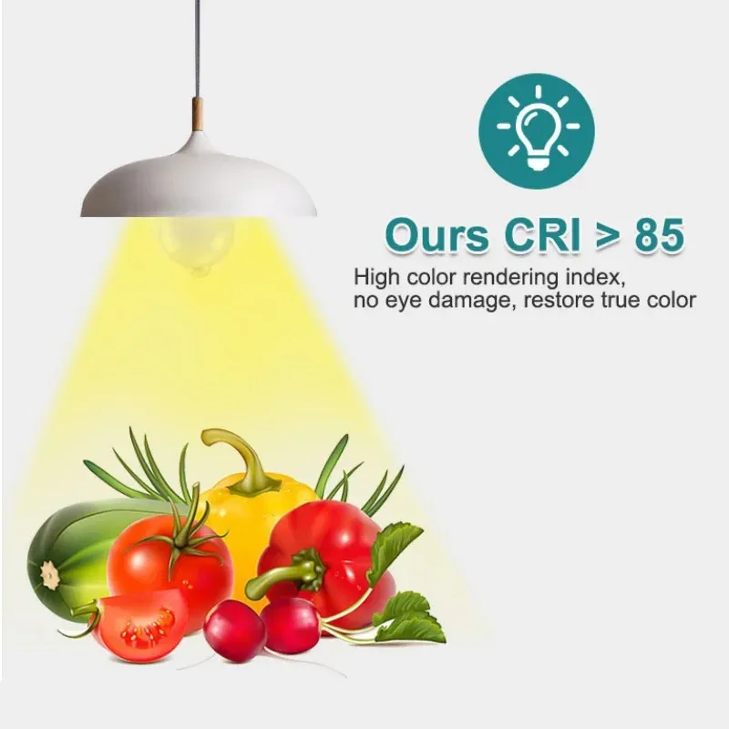 Détail du design de l'ampoule LED