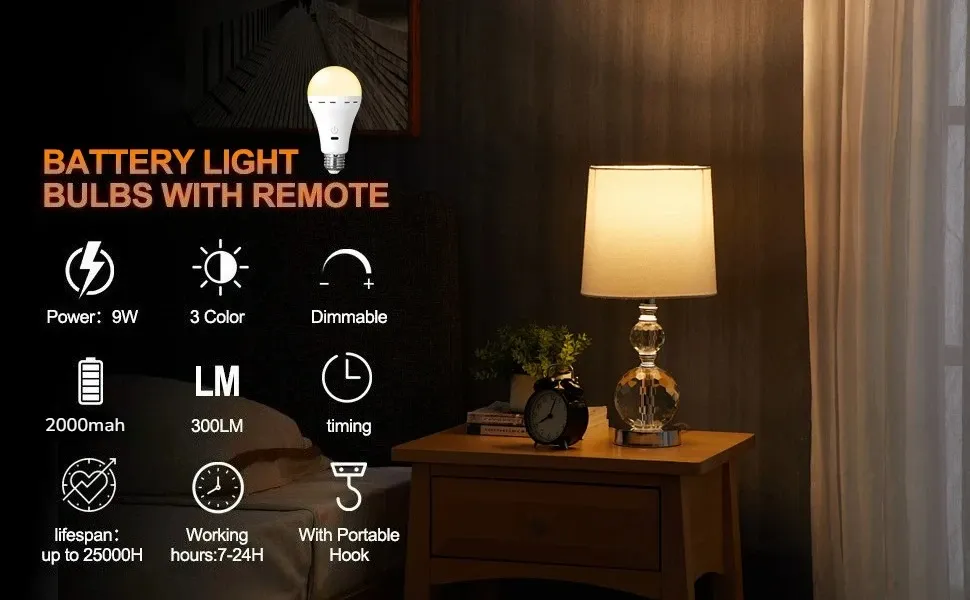 Ampoule rechargeable en utilisation