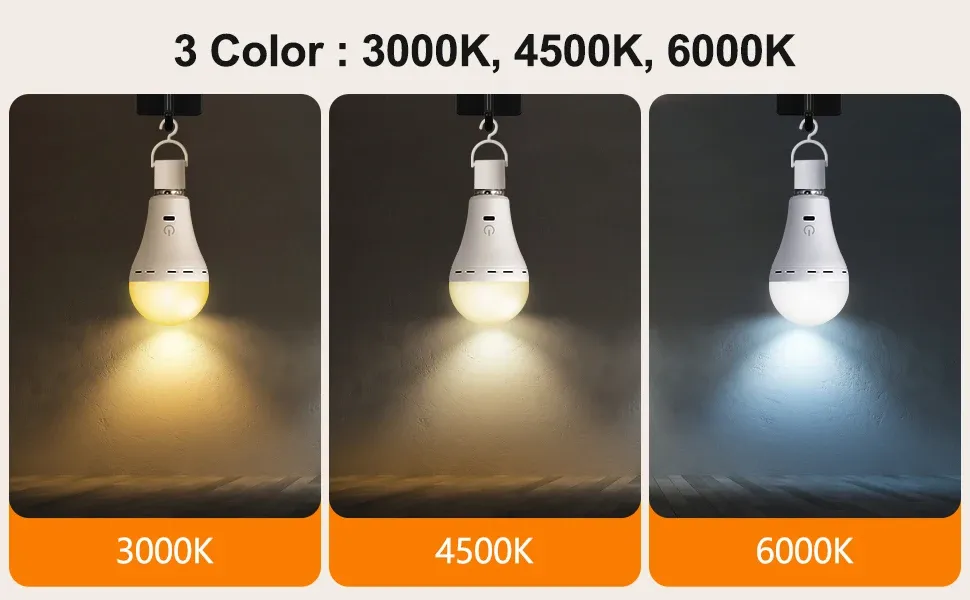 Ampoule rechargeable avec télécommande