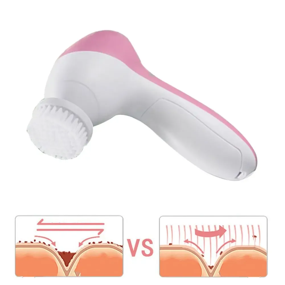 Nettoyeur facial électrique, vue détaillée