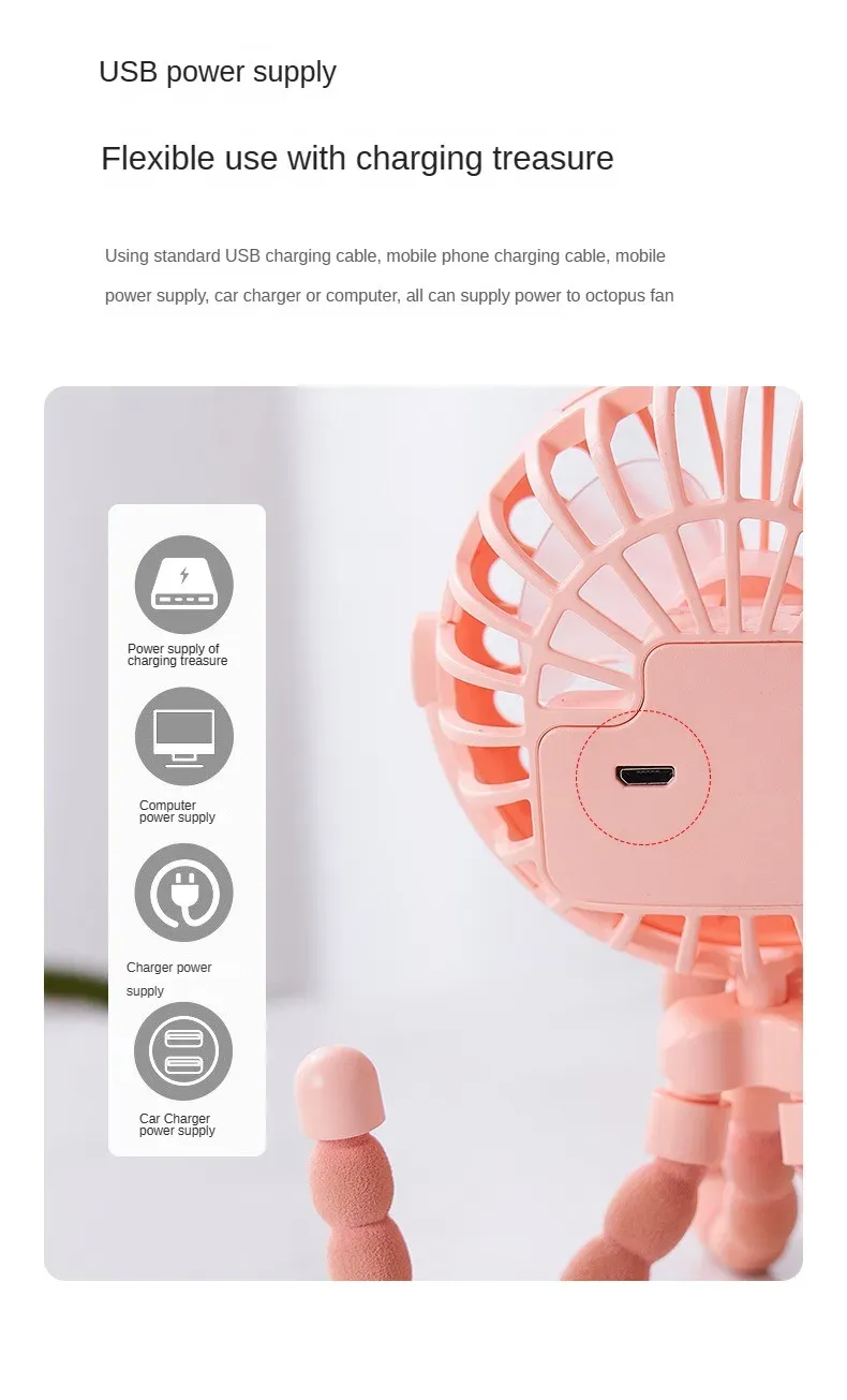 Ventilateur, vue rapprochée