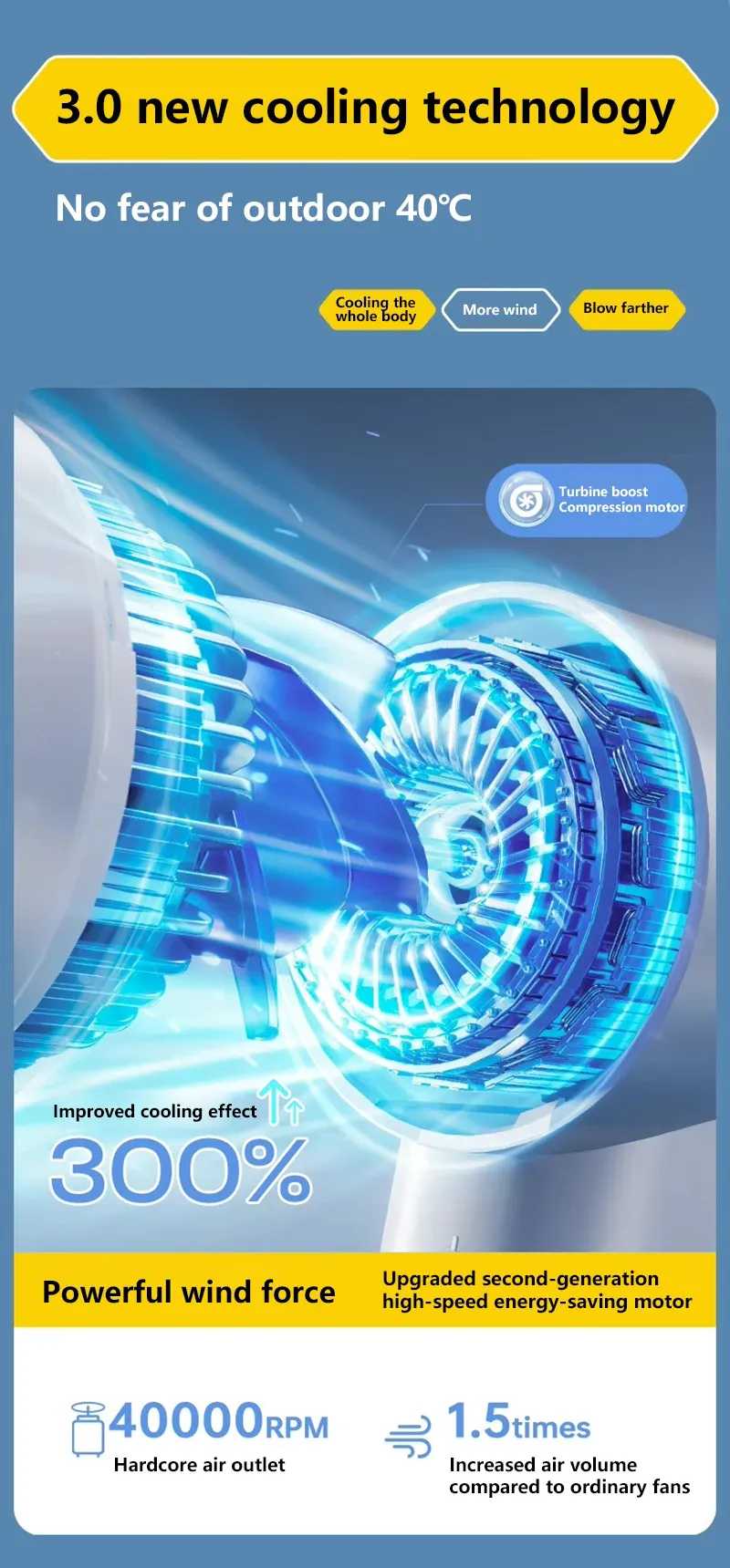 Mini ventilateur portable, en utilisation