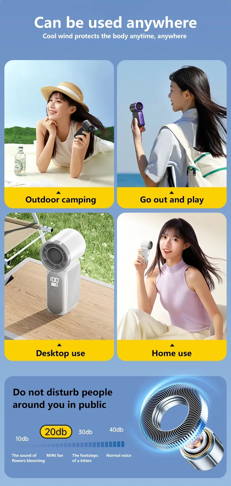 Mini ventilateur portable, vue d'ensemble
