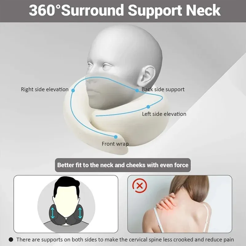 Oreiller de voyage portable en forme de U, 100 % mousse à mémoire de forme, soutien cervical réglable pour la nuque, oreiller souple pour la pause déjeuner 5