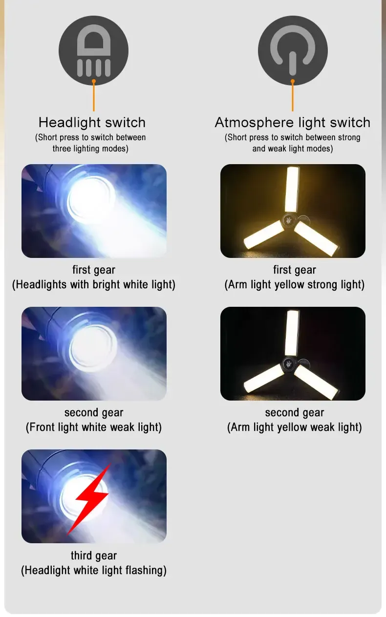 Lampe de poche LED télescopique rechargeable