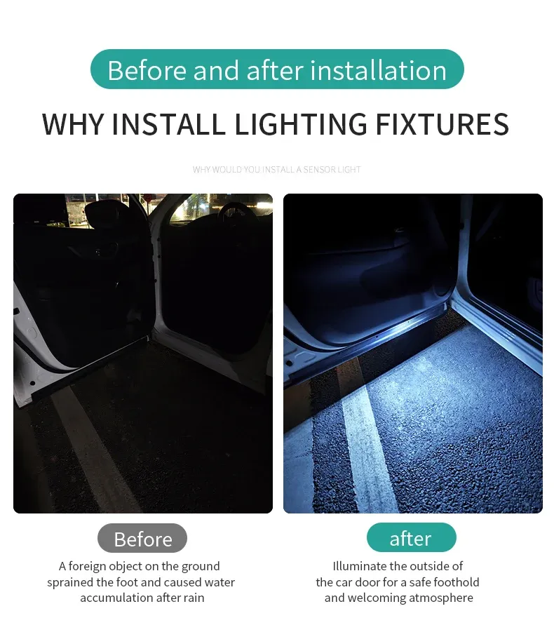 Éclairage LED de portière de voiture, détail du design