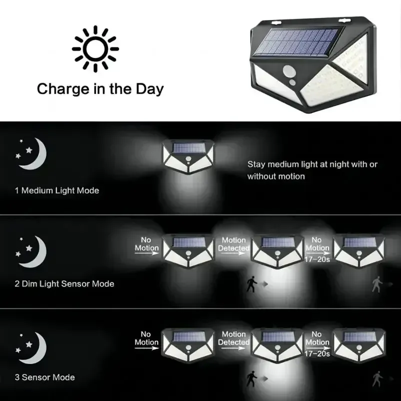 Lampe solaire LED multifonction avec détecteur de mouvement, étanche, éclairage extérieur pour jardin, 62 LED 5