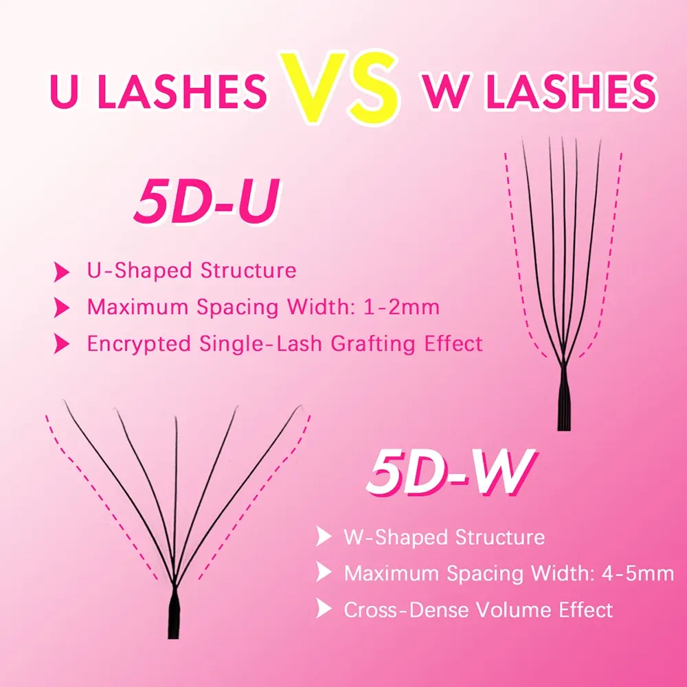 Extensions de cils en vison naturel