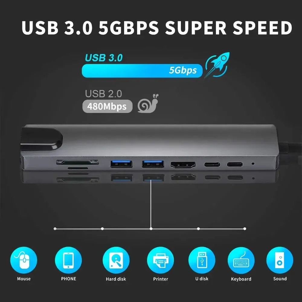 Hub USB 3.0 Airies pour ordinateur portable, adaptateur USB-C 6 en 1 avec charge PD, HDMI, RJ45, lecteur de cartes TF/SD et ports USB 3.0 6