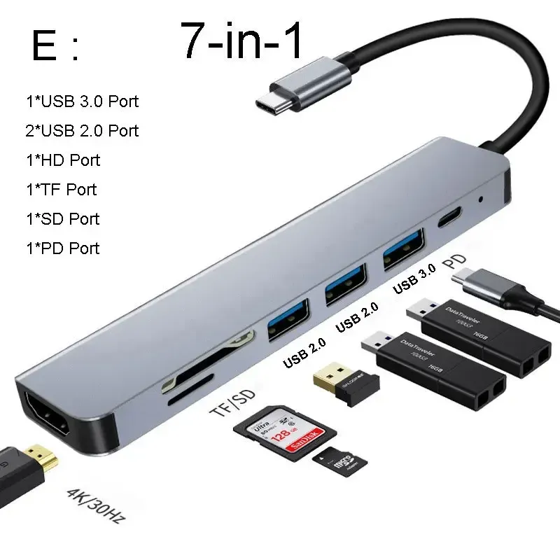 Hub USB 3.0 Airies pour ordinateur portable, adaptateur USB-C 6 en 1 avec charge PD, HDMI, RJ45, lecteur de cartes TF/SD et ports USB 3.0 9